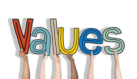 values