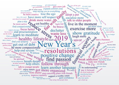 New Year resolutions